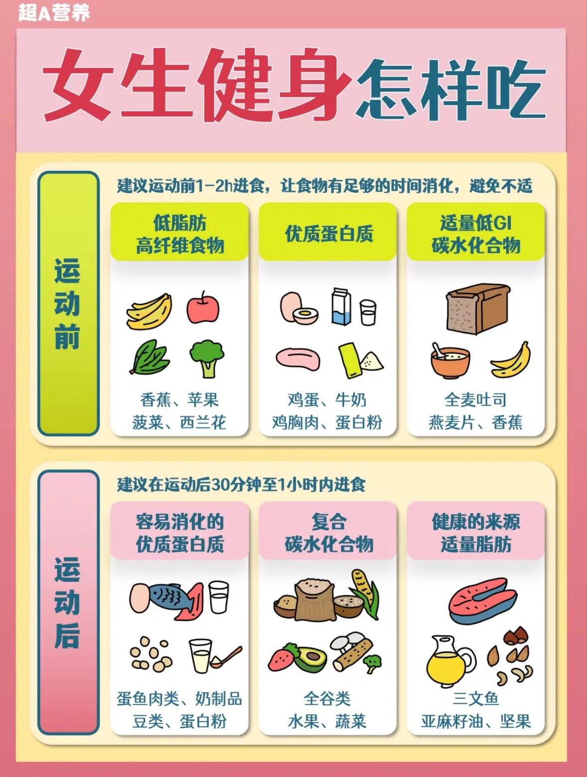 专业篮球运动员如何借助前沿技术保持状态_1